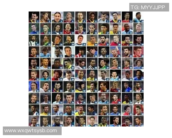 1999年世界足球百大球星评选榜单揭晓 各国球员实力大比拼